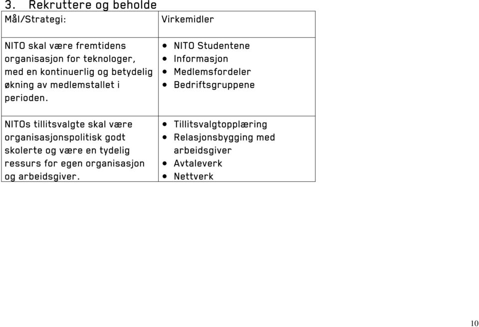 NITOs tillitsvalgte skal være organisasjonspolitisk godt skolerte og være en tydelig ressurs for egen