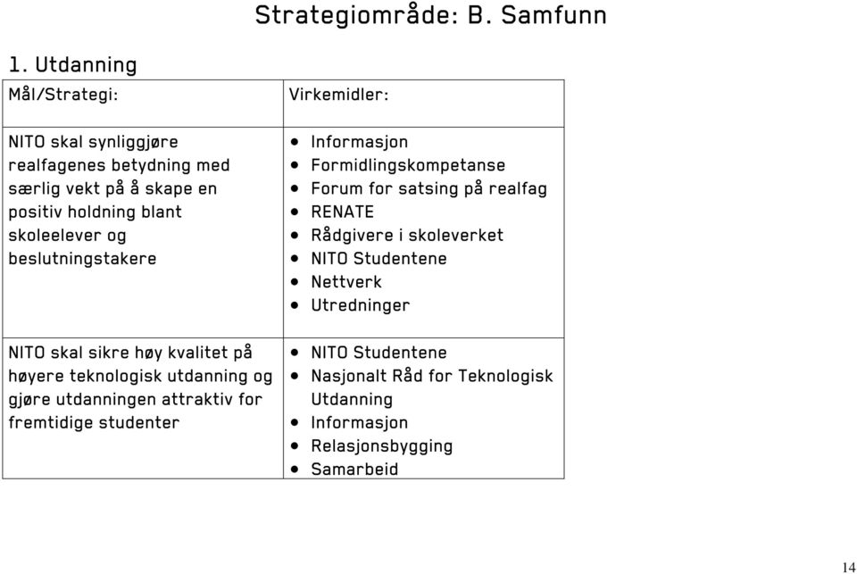 beslutningstakere NITO skal sikre høy kvalitet på høyere teknologisk utdanning og gjøre utdanningen attraktiv for fremtidige studenter