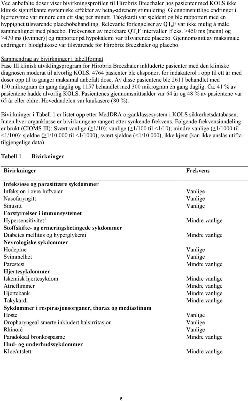 Relevante forlengelser av QT c F var ikke mulig å måle sammenlignet med placebo. Frekvensen av merkbare QT c F intervaller [f.eks.