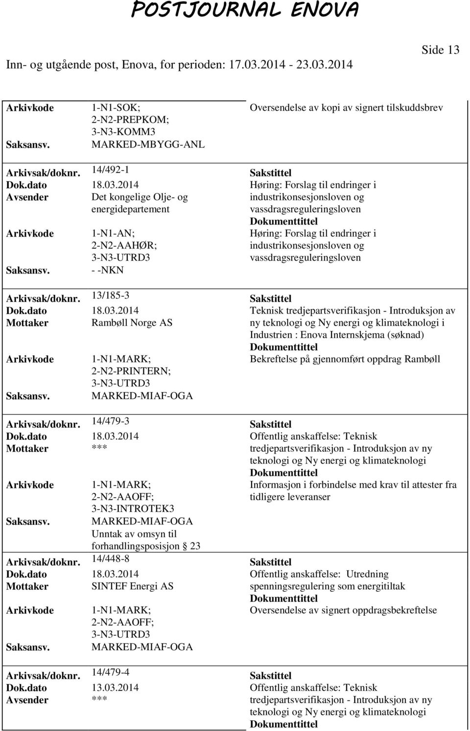 endringer i industrikonsesjonsloven og vassdragsreguleringsloven - -NKN Arkivsak/doknr. 13/185-3 Sakstittel Dok.dato 18.03.