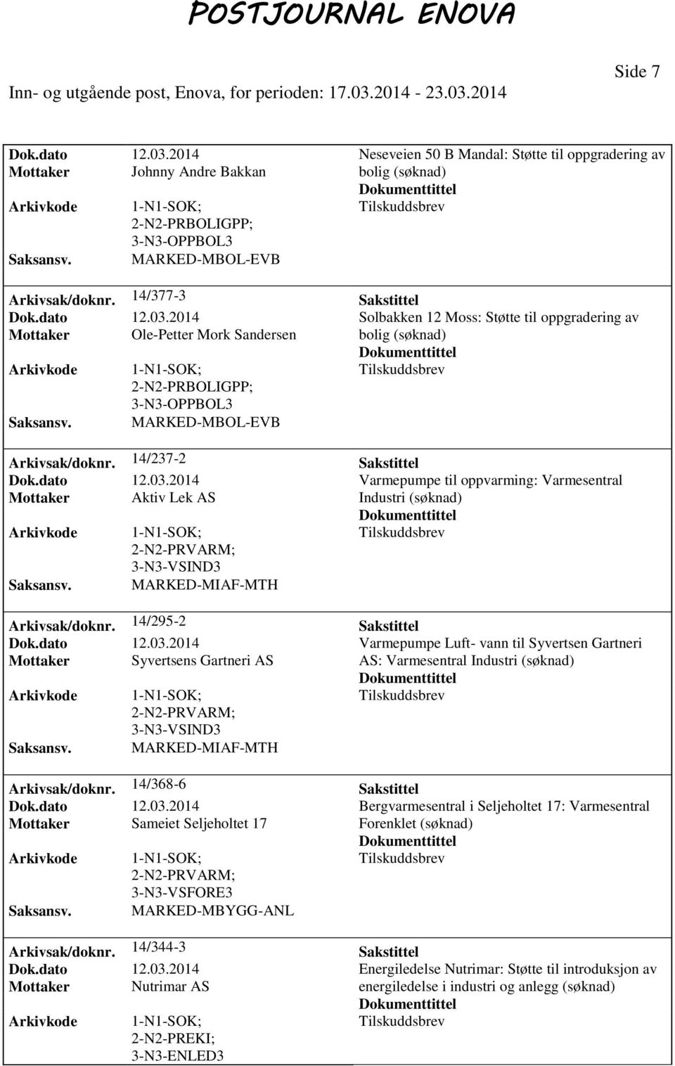 14/368-6 Sakstittel Dok.dato 12.03.2014 Bergvarmesentral i Seljeholtet 17: Varmesentral Mottaker Sameiet Seljeholtet 17 Forenklet PRVARM; 3-N3-VSFORE3 MARKED-MBYGG-ANL Arkivsak/doknr.