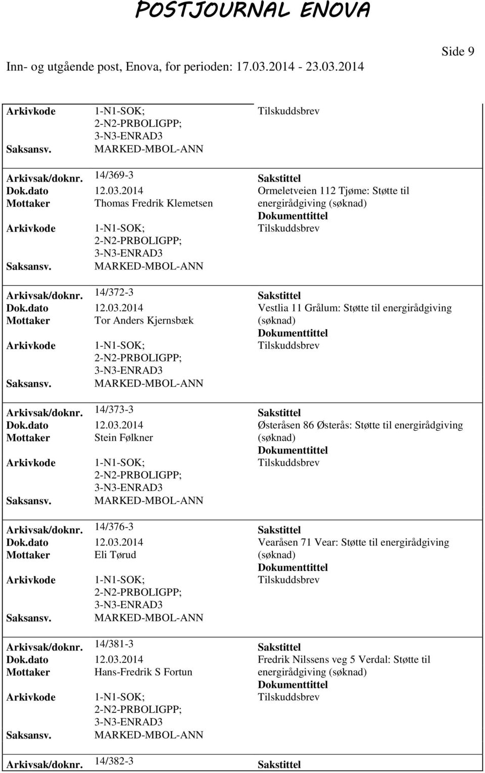 2014 Vestlia 11 Grålum: Støtte til energirådgiving Mottaker Tor Anders Kjernsbæk Arkivsak/doknr. 14/373-3 Sakstittel Dok.dato 12.03.