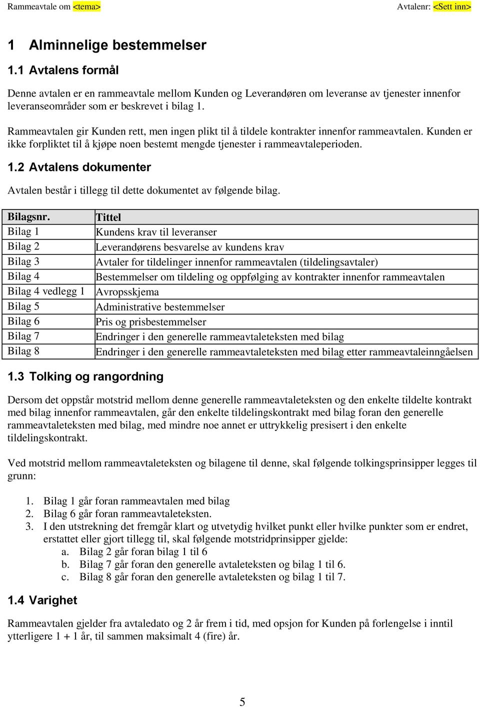 2 Avtalens dokumenter Avtalen består i tillegg til dette dokumentet av følgende bilag. Bilagsnr.