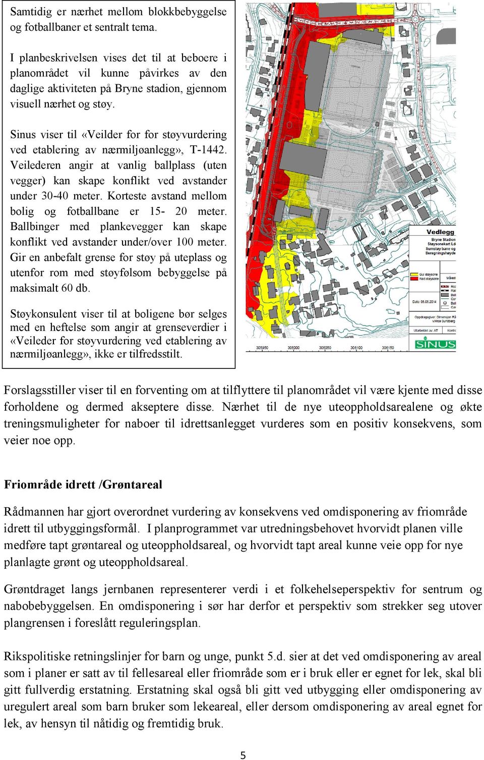 Sinus viser til «Veilder for for støyvurdering ved etablering av nærmiljøanlegg», T-1442. Veilederen angir at vanlig ballplass (uten vegger) kan skape konflikt ved avstander under 30-40 meter.