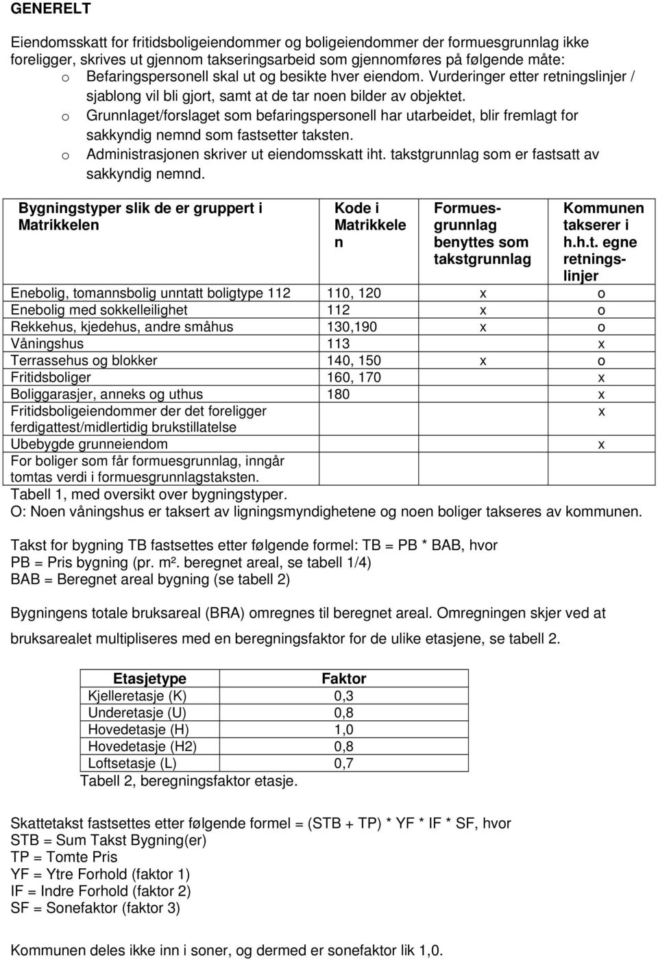 o Grunnlaget/forslaget som befaringspersonell har utarbeidet, blir fremlagt for sakkyndig nemnd som fastsetter taksten. o Administrasjonen skriver ut eiendomsskatt iht.