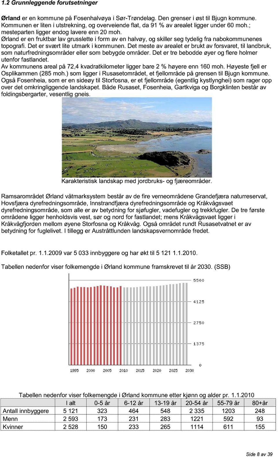 Ørland er en fruktbar lav grusslette i form av en halvøy, og skiller seg tydelig fra nabokommunenes topografi. Det er svært lite utmark i kommunen.