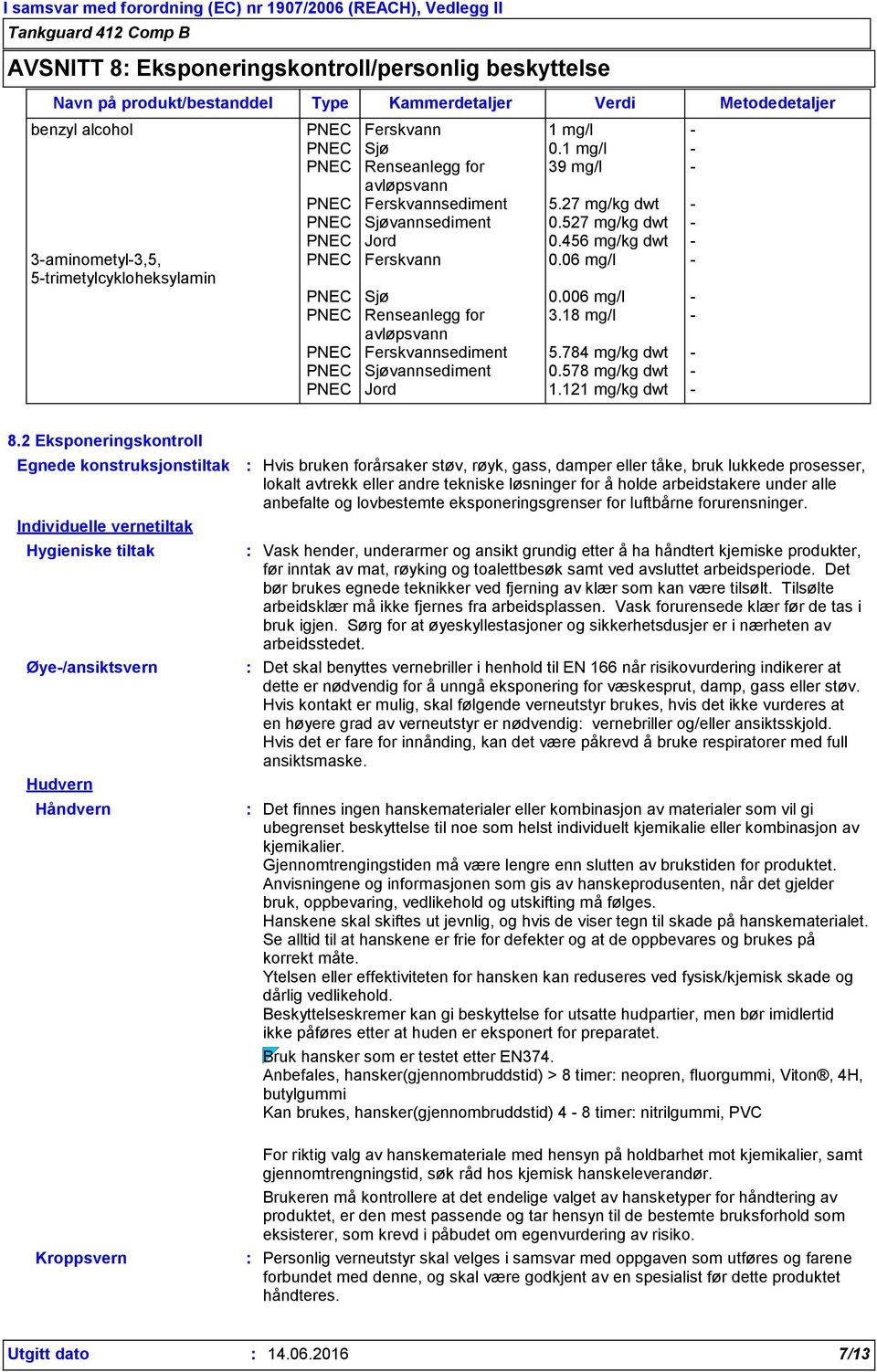 06 mg/l - PNEC Sjø 0.006 mg/l - PNEC Renseanlegg for 3.18 mg/l - avløpsvann PNEC Ferskvannsediment 5.784 mg/kg dwt - PNEC Sjøvannsediment 0.578 mg/kg dwt - PNEC Jord 1.121 mg/kg dwt - 8.