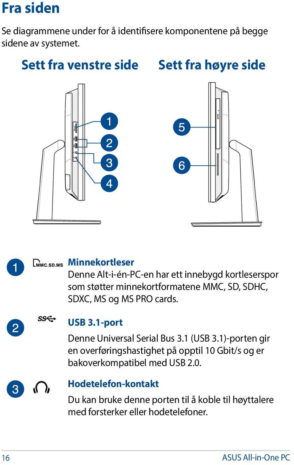 minnekortformatene MMC, SD, SDHC, SDXC, MS og MS PRO cards. USB 3.1-port Denne Universal Serial Bus 3.1 (USB 3.