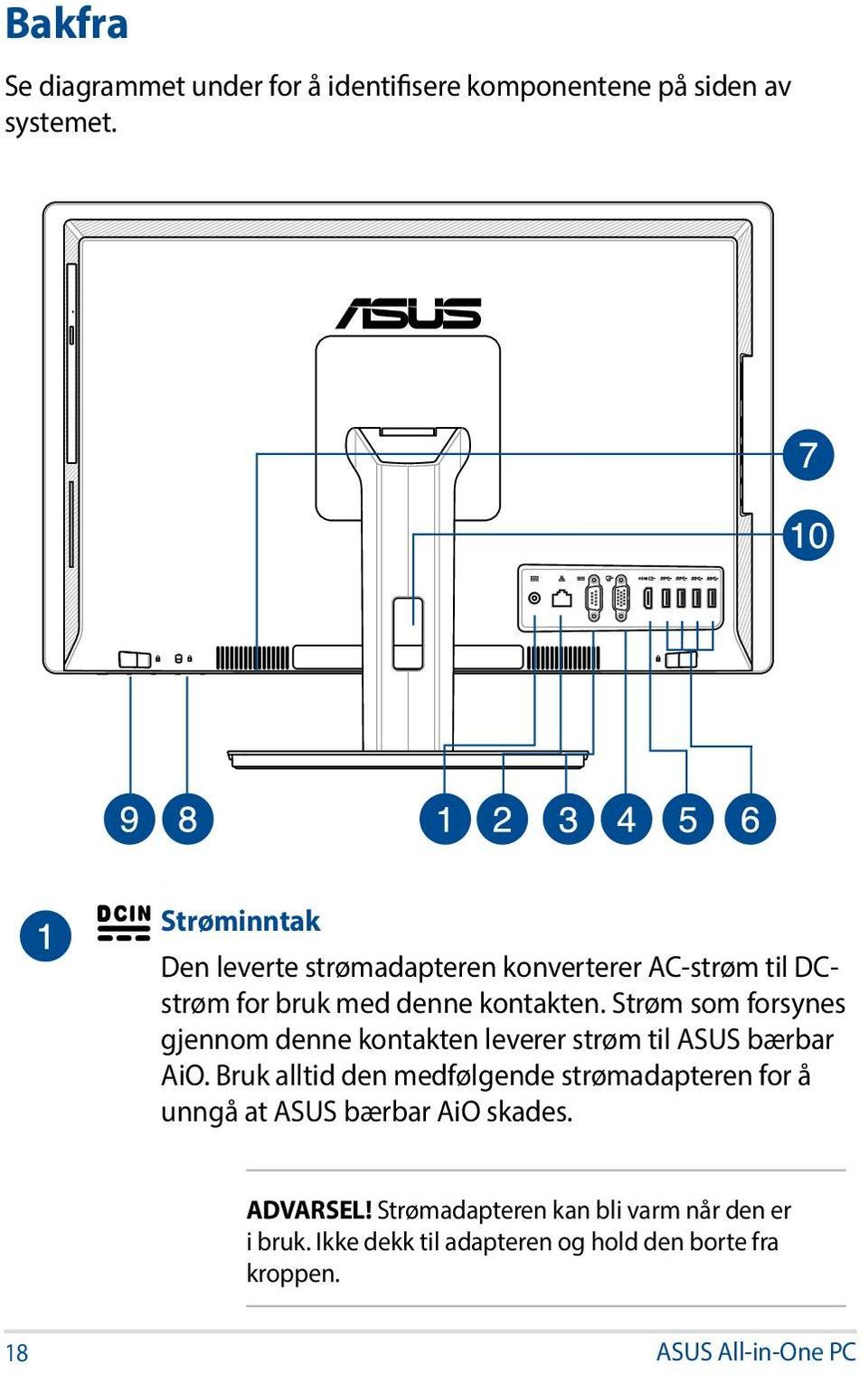 Strøm som forsynes gjennom denne kontakten leverer strøm til ASUS bærbar AiO.