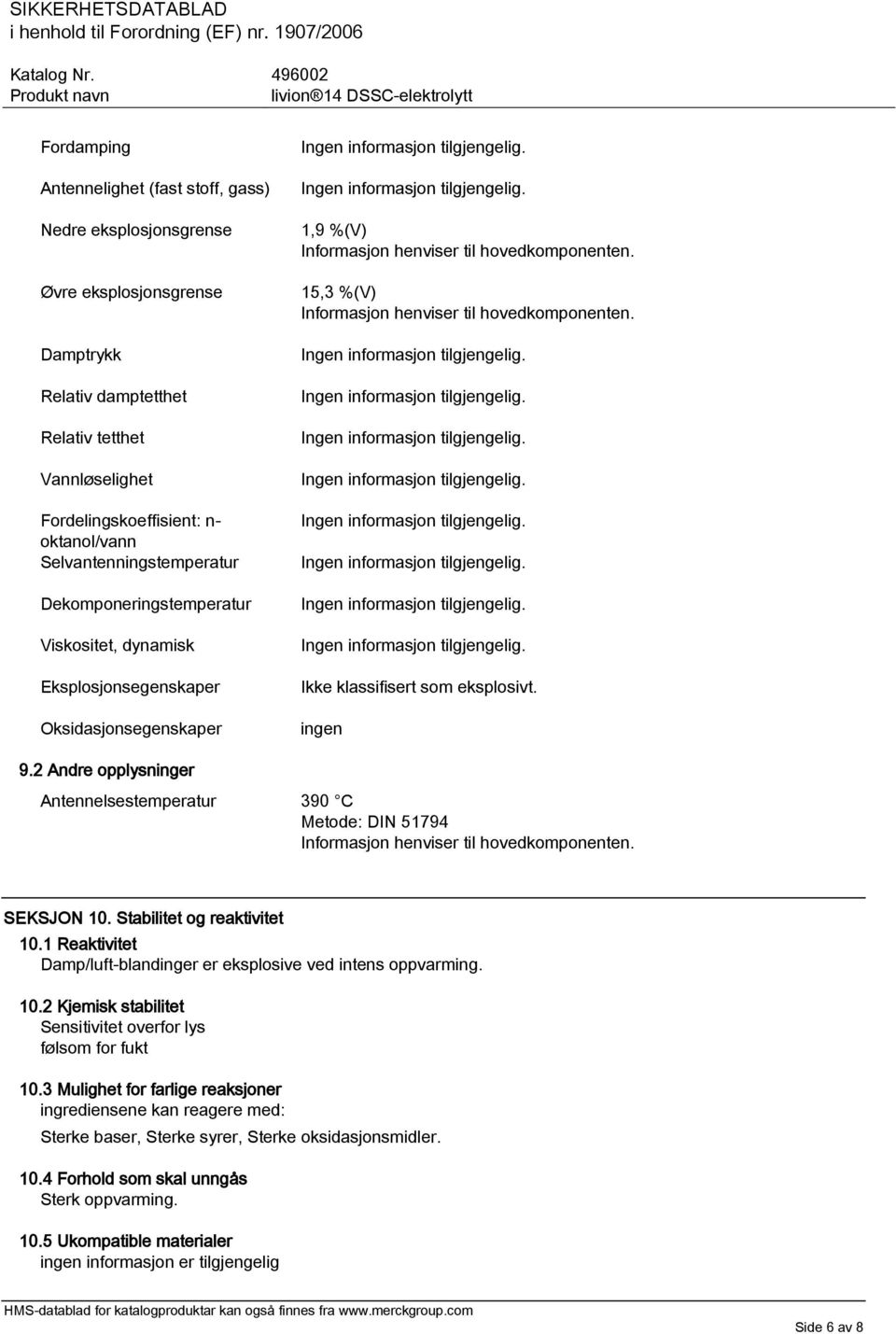 15,3 %(V) Informasjon henviser til hovedkomponenten. Ikke klassifisert som eksplosivt. ingen 9.