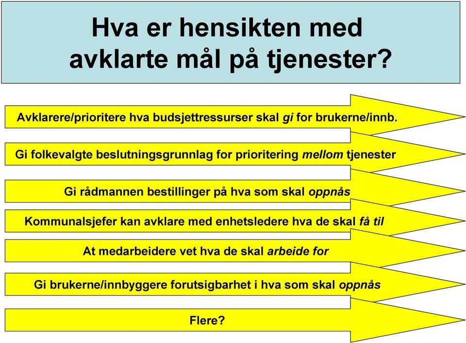 Gi folkevalgte beslutningsgrunnlag for prioritering mellom tjenester Gi rådmannen bestillinger på hva