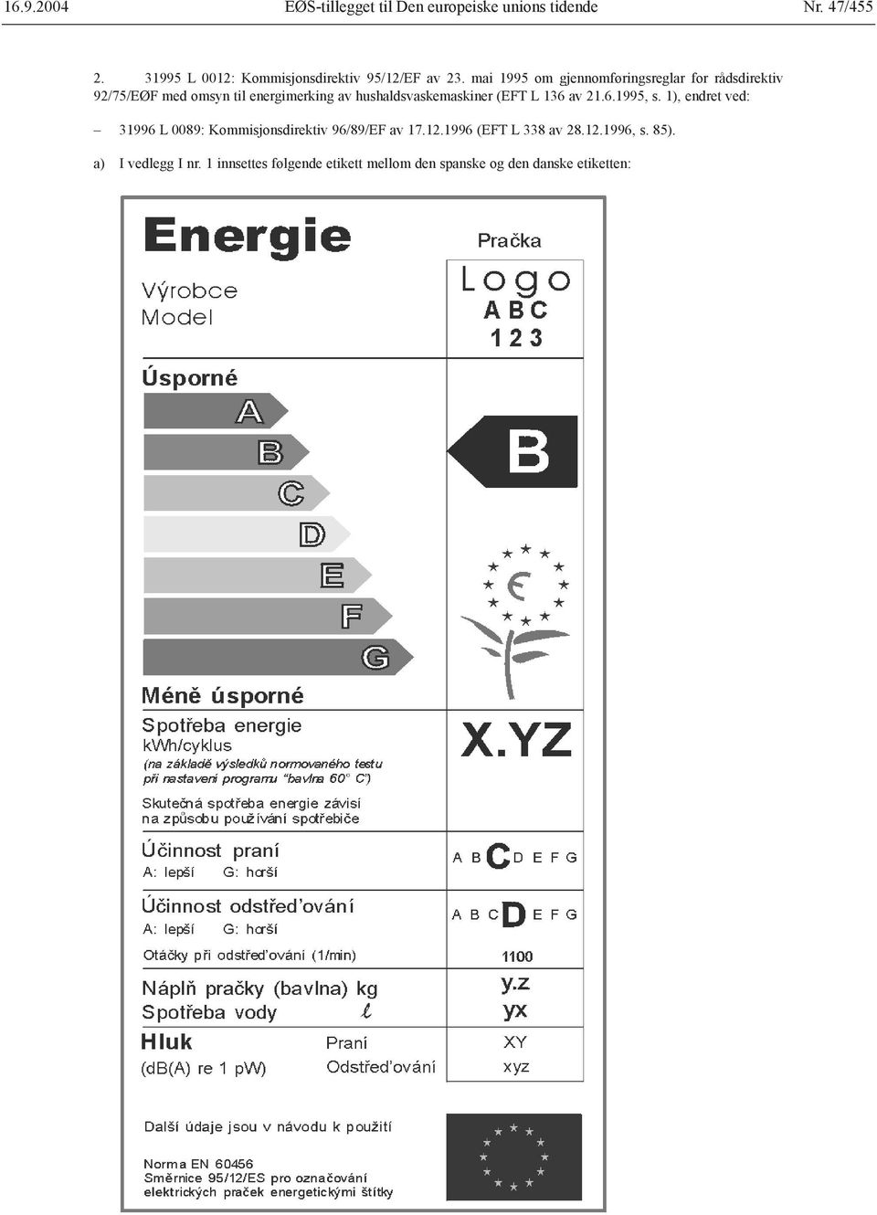 mai 1995 om gjennomføringsreglar for rådsdirektiv 92/75/EØF med omsyn til energimerking av hushaldsvaskemaskiner