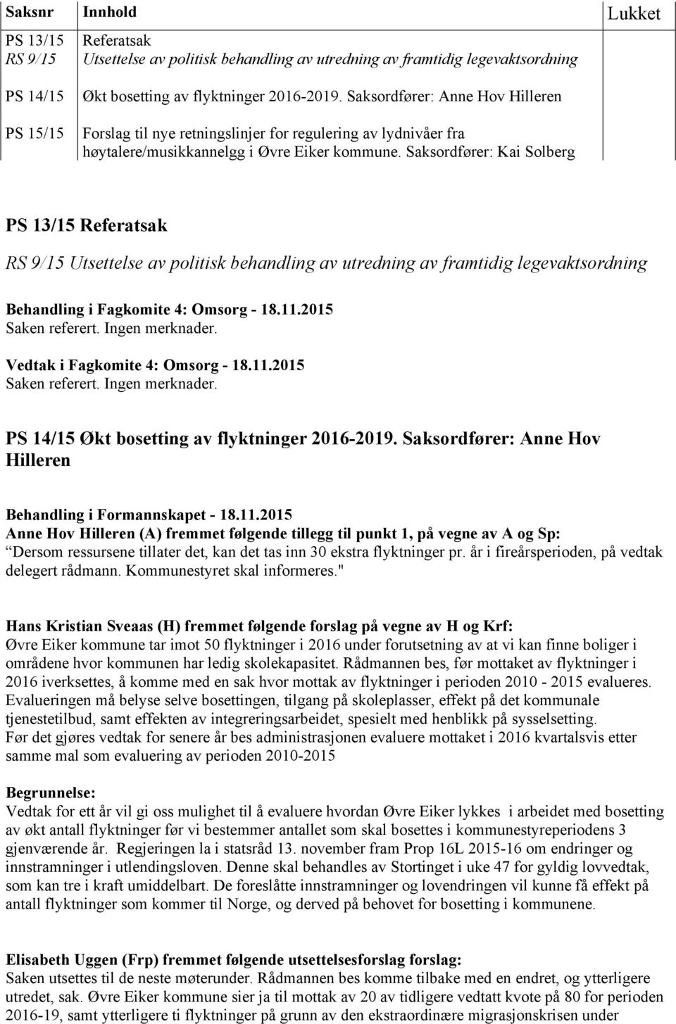 Saksordfører: Kai Solberg PS 13/15 Referatsak RS 9/15 Utsettelse av politisk behandling av utredning av framtidig legevaktsordning Behandling i Fagkomite 4: Omsorg - 18.11.2015 Saken referert.