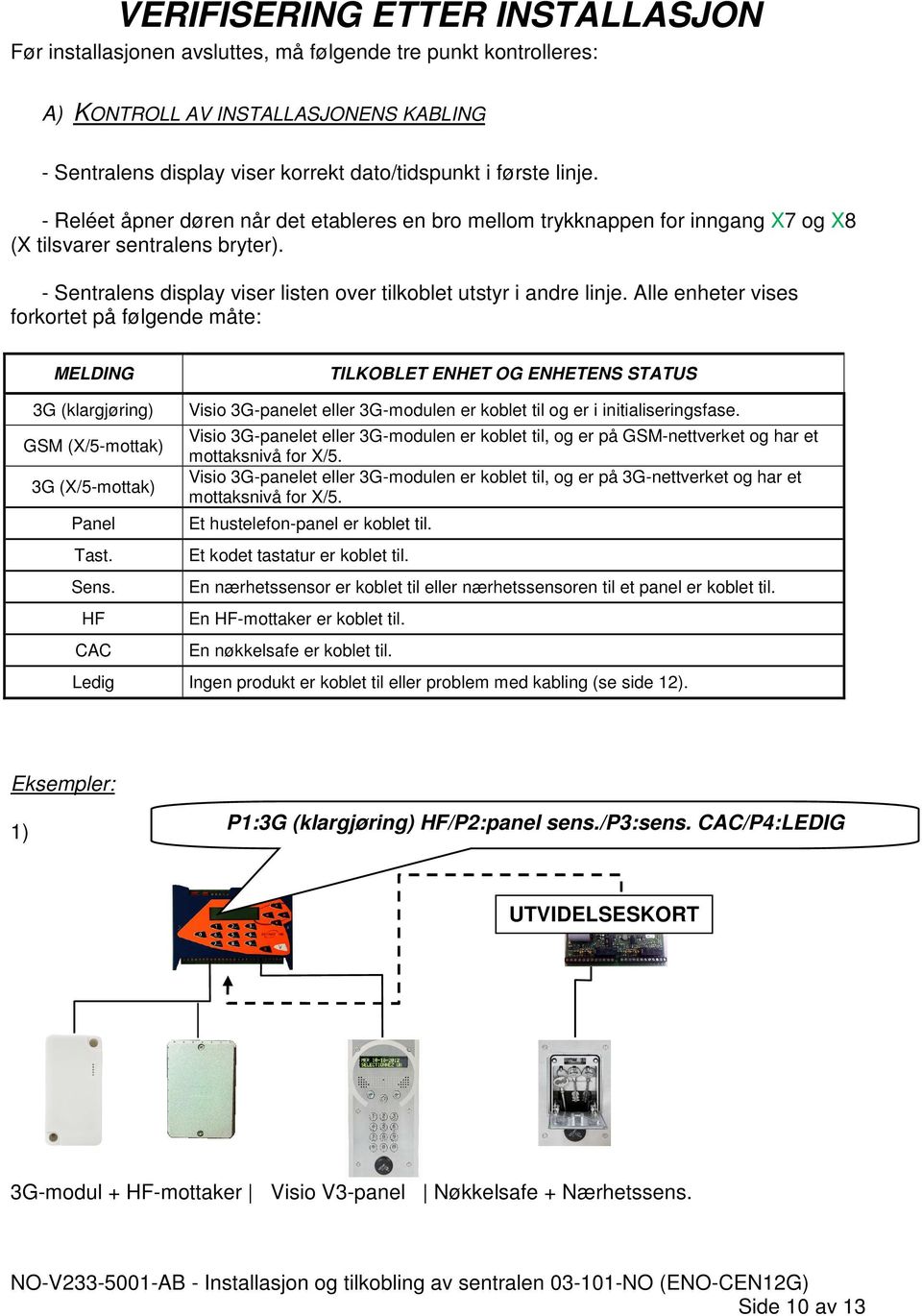 Alle enheter vises forkortet på følgende måte: MELDING TILKOBLET ENHET OG ENHETENS STATUS 3G (klargjøring) GSM (X/5-mottak) 3G (X/5-mottak) Panel Tast. Sens.