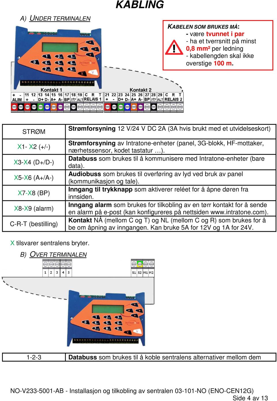 Intratone-enheter (panel, 3G-blokk, HF-mottaker, nærhetssensor, kodet tastatur ). Databuss som brukes til å kommunisere med Intratone-enheter (bare data).