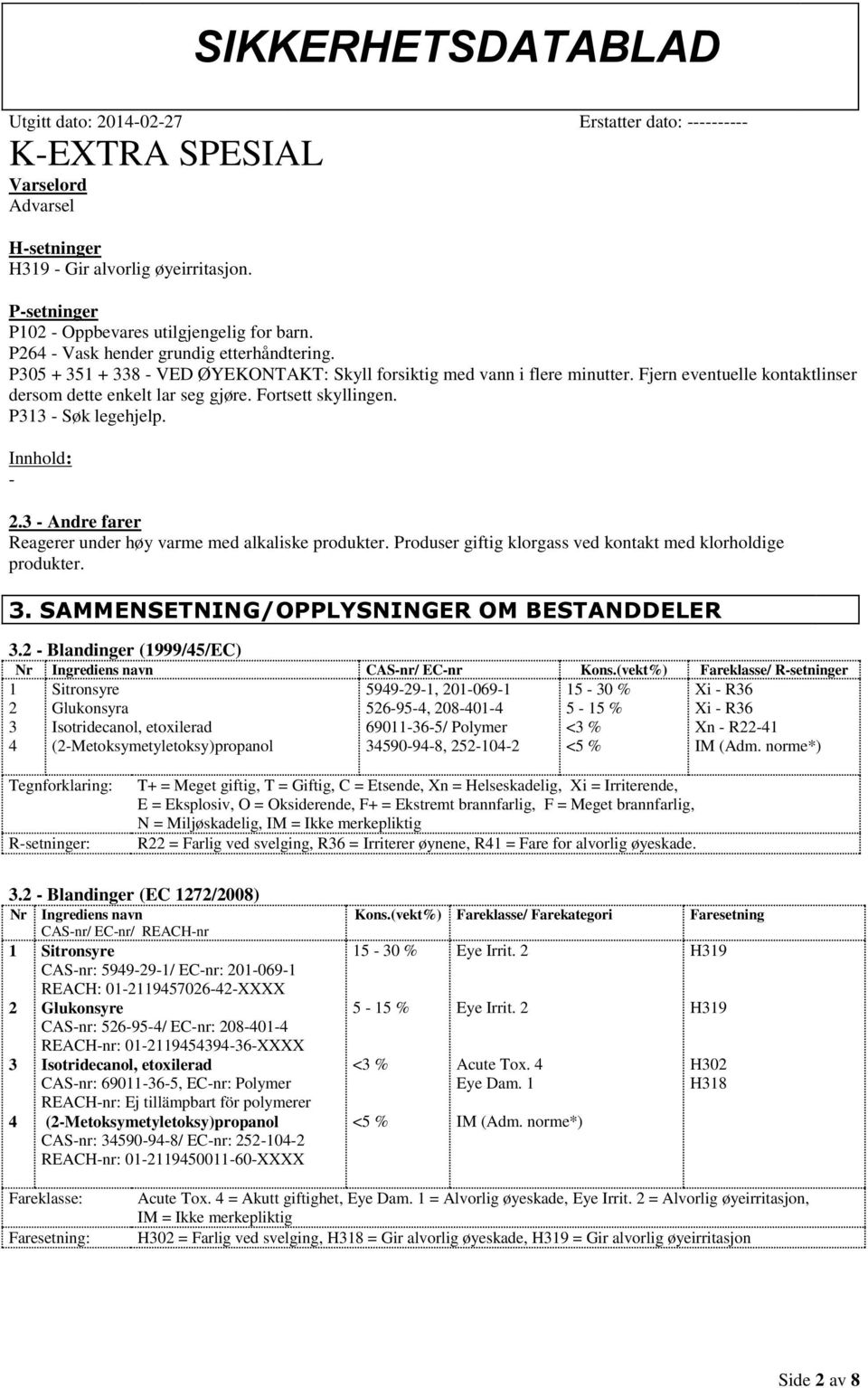 3 - Andre farer Reagerer under høy varme med alkaliske produkter. Produser giftig klorgass ved kontakt med klorholdige produkter. 3. SAMMENSETNING/OPPLYSNINGER OM BESTANDDELER 3.