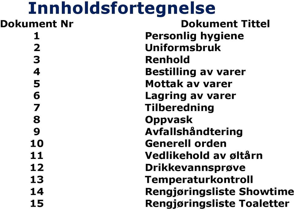 Oppvask 9 Avfallshåndtering 10 Generell orden 11 Vedlikehold av øltårn 12