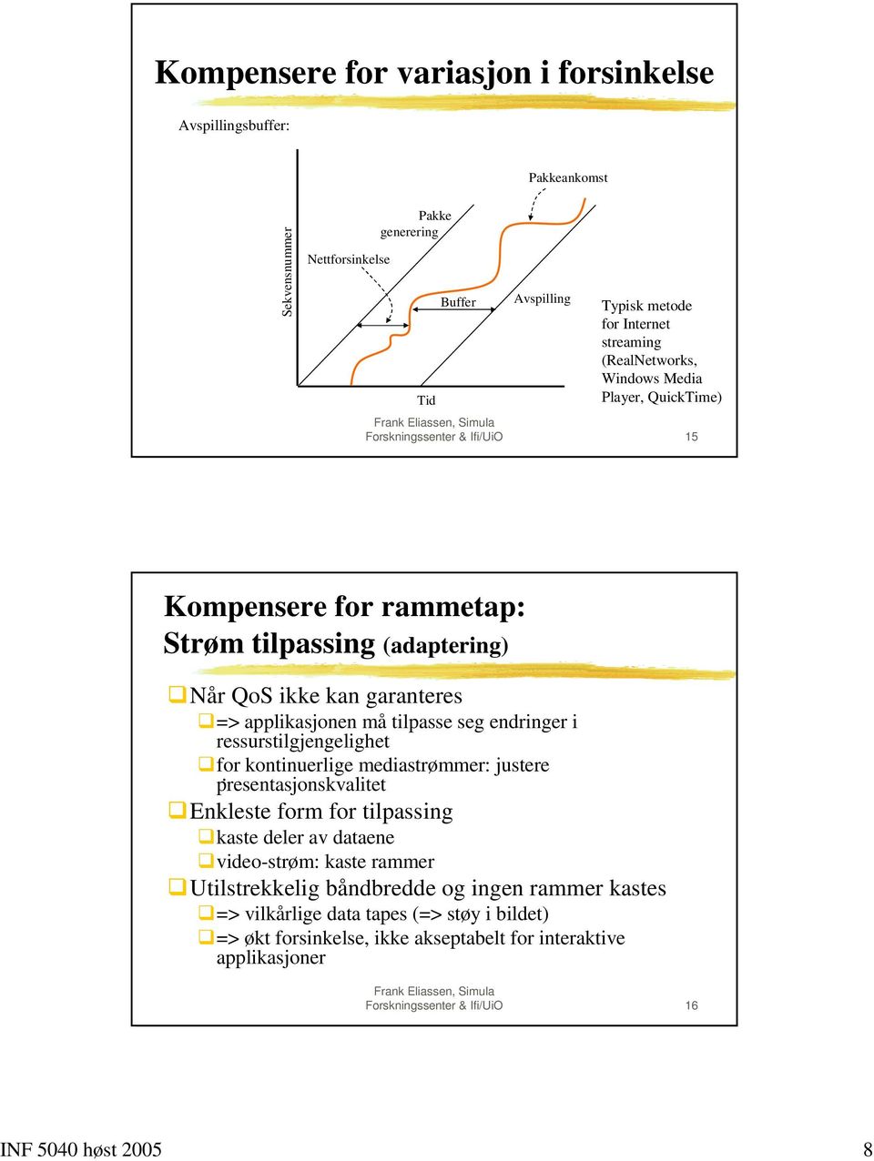 => applikasjonen må tilpasse seg endringer i ressurstilgjengelighet!for. kontinuerlige mediastrømmer: justere presentasjonskvalitet!enkleste form for tilpassing!kaste deler av dataene!