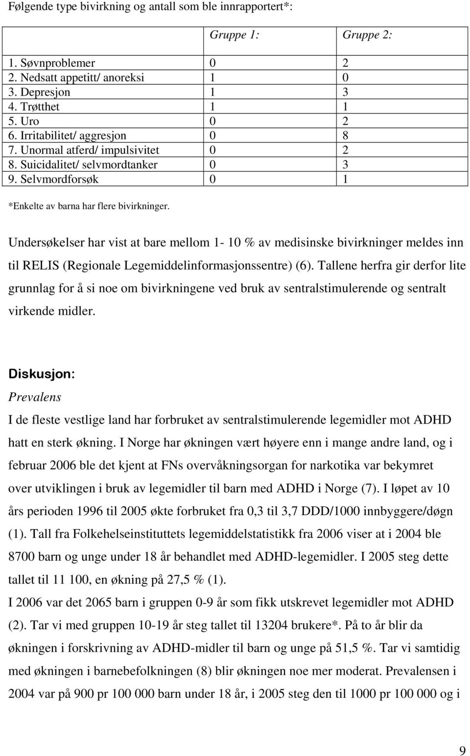 Undersøkelser har vist at bare mellom 1-10 % av medisinske bivirkninger meldes inn til RELIS (Regionale Legemiddelinformasjonssentre) (6).