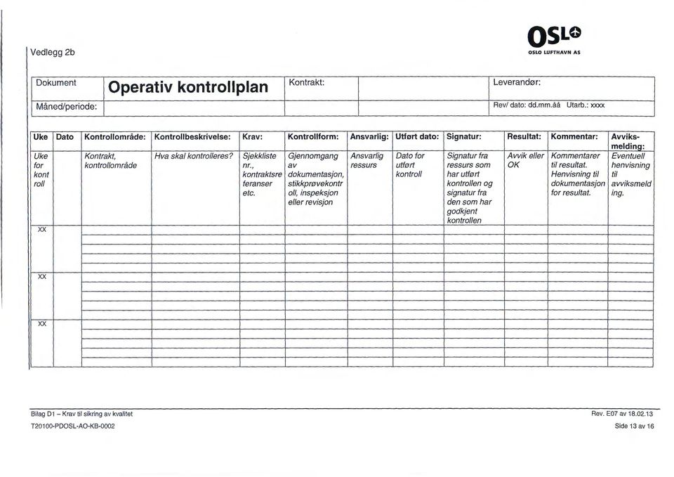 Kontrollform: Gjennomgang av dokumentasjon, stikkprøvekontr oil, inspeksjon eller revisjon Ansvarlig: Ansvarlig ressurs Utført dato: Dato for utført kontroll Signatur: Signatur fra ressurs som har