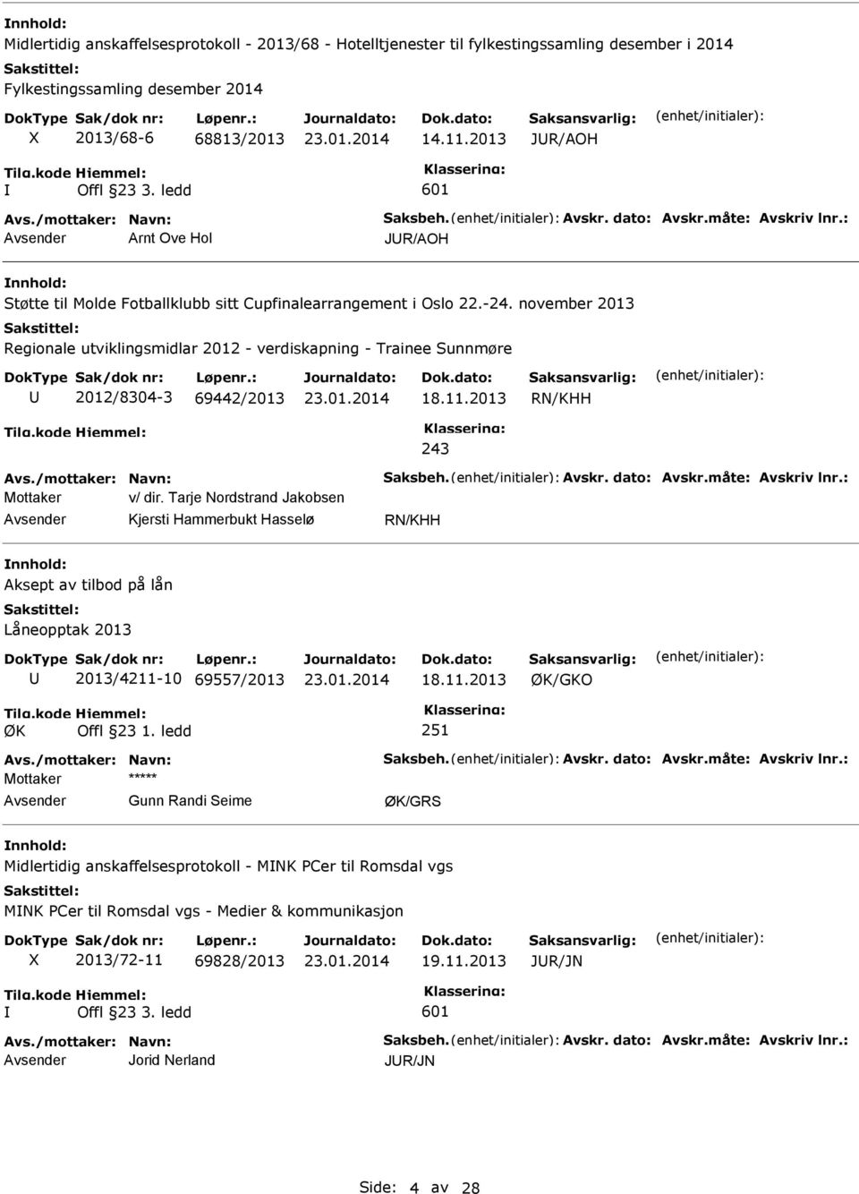 november 2013 Regionale utviklingsmidlar 2012 - verdiskapning - Trainee Sunnmøre 2012/8304-3 69442/2013 18.11.2013 RN/KHH 243 Avs./mottaker: Navn: Saksbeh. Avskr. dato: Avskr.måte: Avskriv lnr.