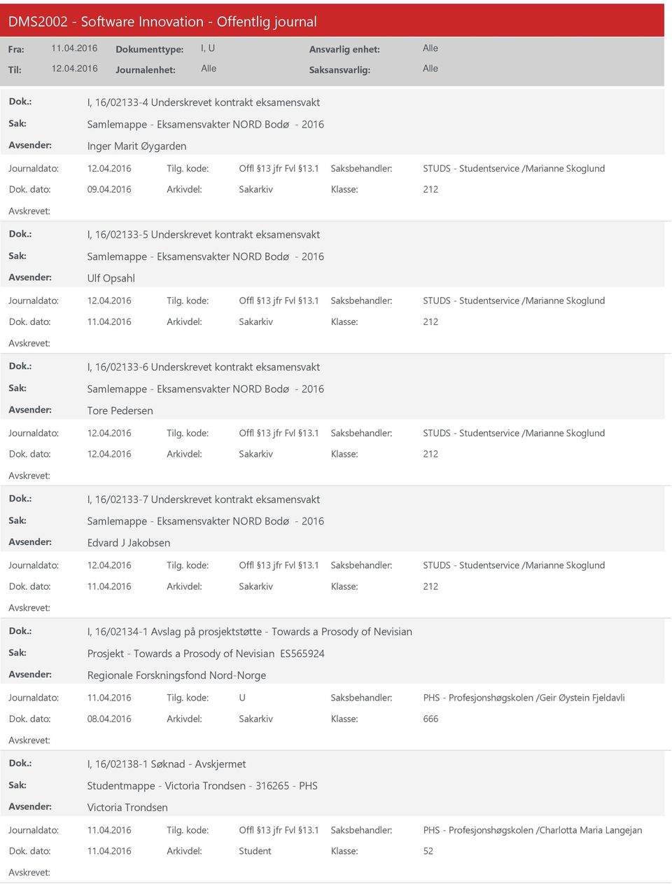 dato: Arkivdel: Sakarkiv I, 16/02133-6 nderskrevet kontrakt eksamensvakt Samlemappe - Eksamensvakter NORD Bodø - 2016 Tore Pedersen STDS - Studentservice /Marianne Skoglund Dok.