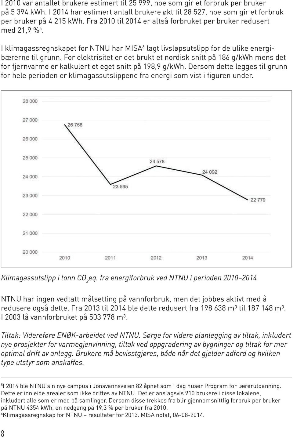 For elektrisitet er det brukt et nordisk snitt på 186 g/kwh mens det for fjernvarme er kalkulert et eget snitt på 198,9 g/kwh.