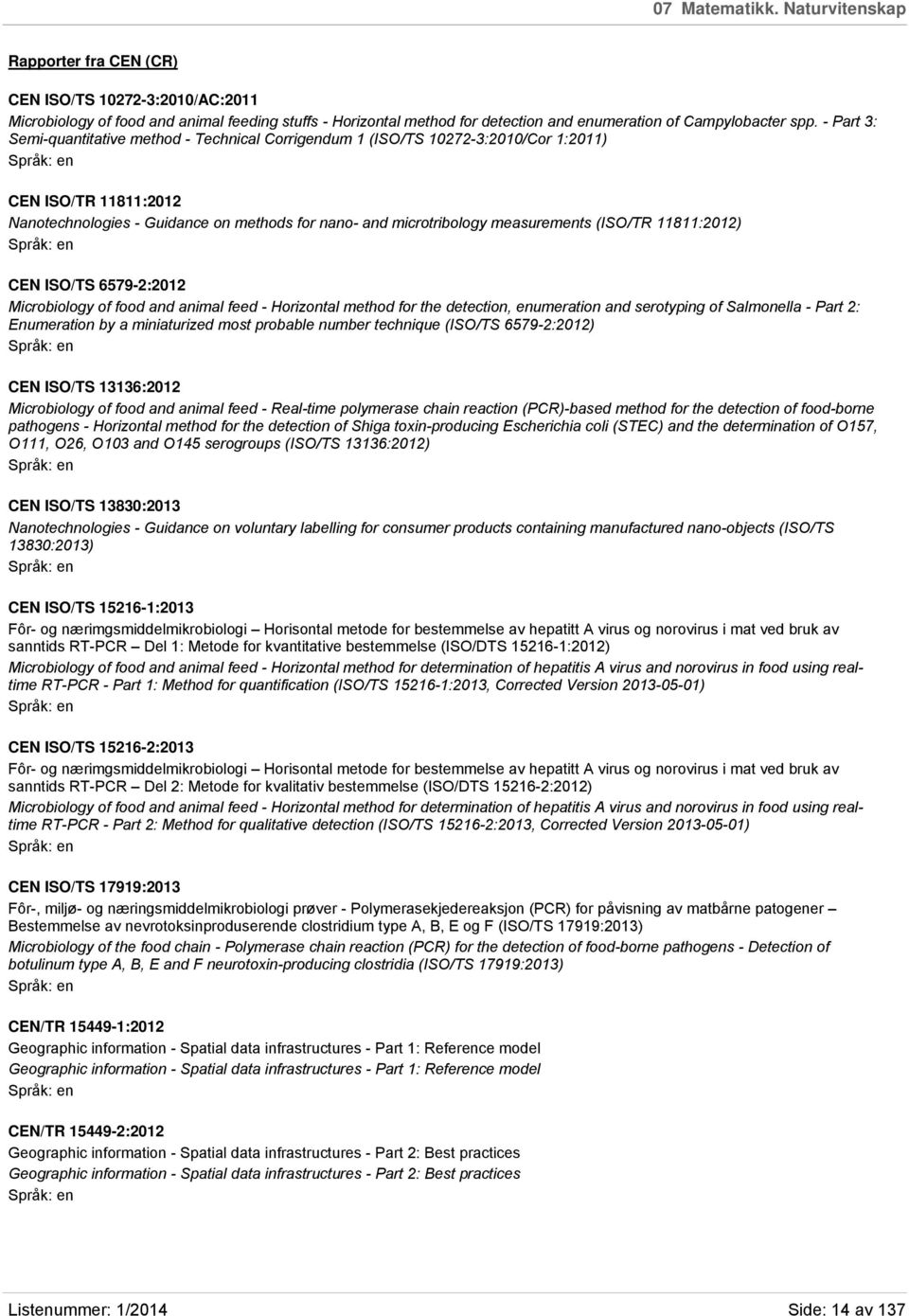 - Part 3: Semi-quantitative method - Technical Corrigendum 1 (ISO/TS 10272-3:2010/Cor 1:2011) CEN ISO/TR 11811:2012 Nanotechnologies - Guidance on methods for nano- and microtribology measurements