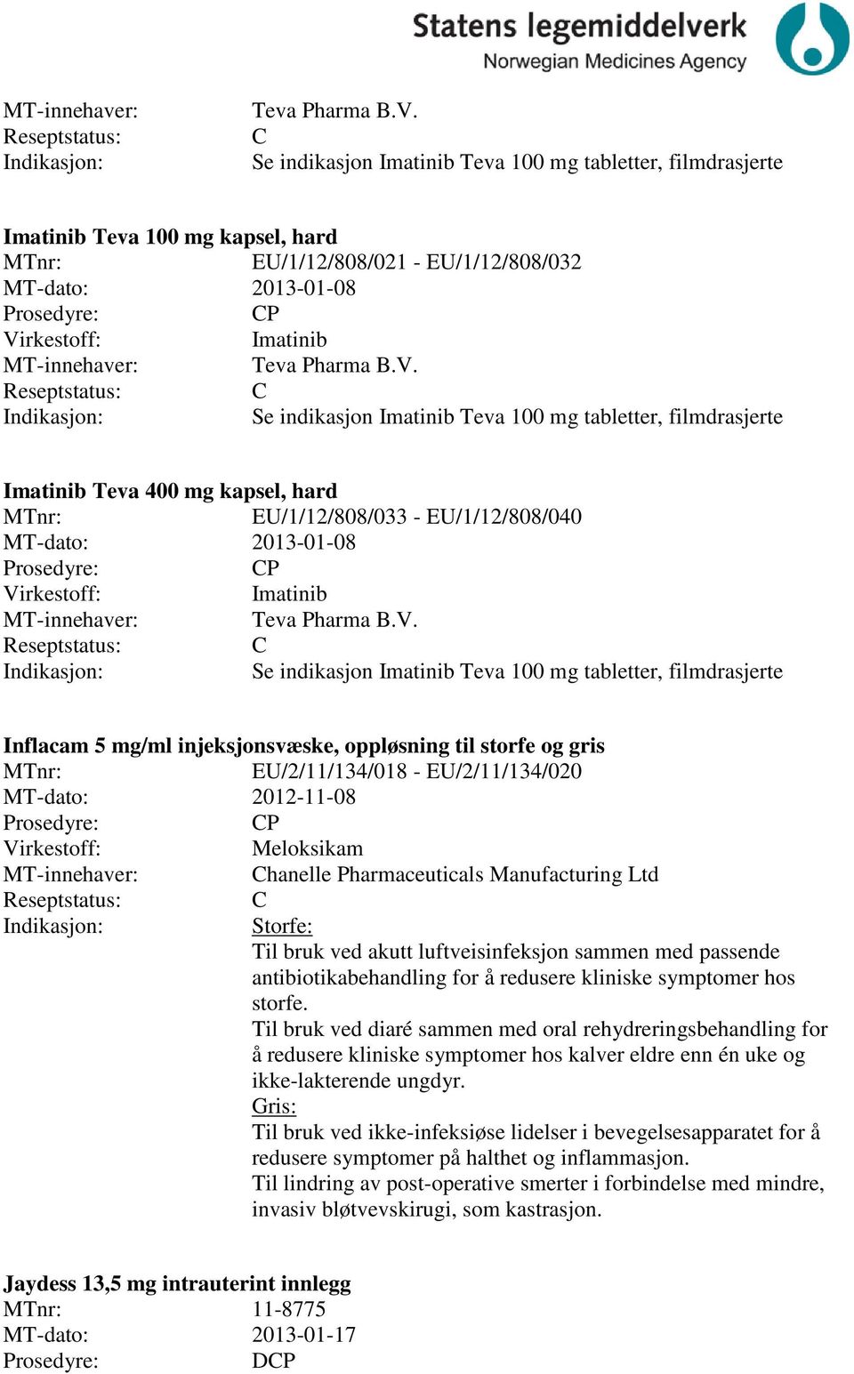 hanelle Pharmaceuticals Manufacturing Ltd Storfe: Til bruk ved akutt luftveisinfeksjon sammen med passende antibiotikabehandling for å redusere kliniske symptomer hos storfe.