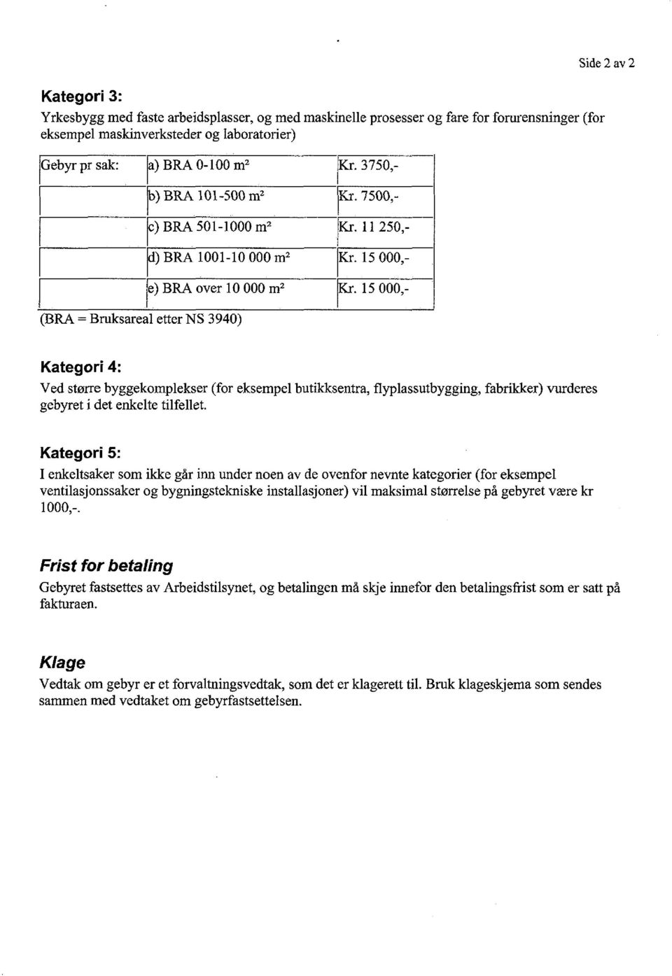 15 000,- (BRA = Bruksareal etter NS 3940) Kategori 4: Ved større byggekomplekser (for eksempel butikksentra, flyplassutbygging, fabrikker) vurderes gebyret i det enkelte tilfellet.