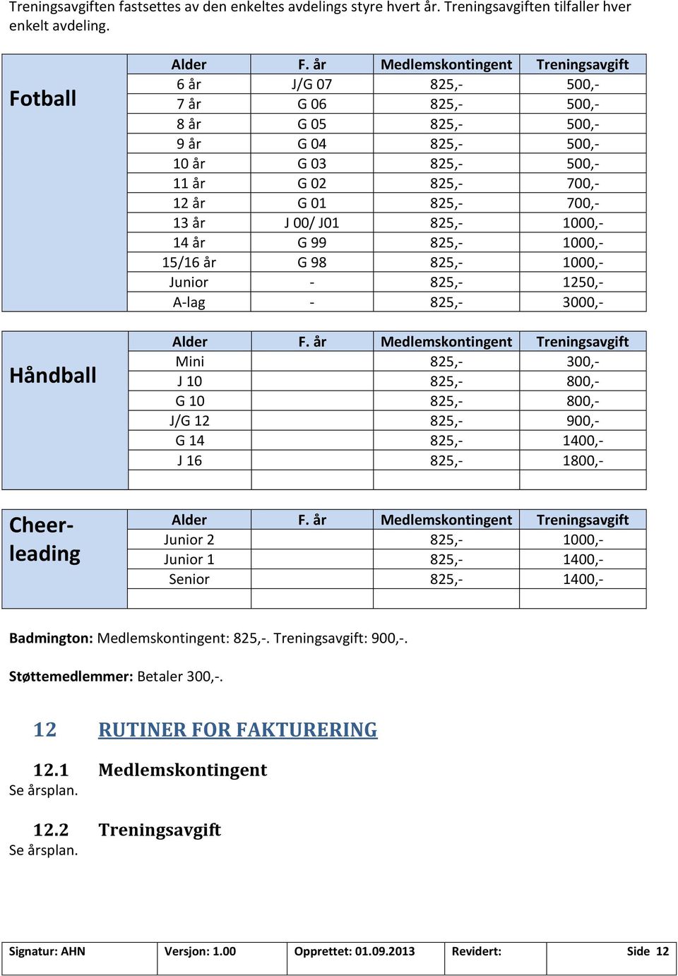 år J 00/ J01 825,- 1000,- 14 år G 99 825,- 1000,- 15/16 år G 98 825,- 1000,- Junior - 825,- 1250,- A-lag - 825,- 3000,- Alder F.