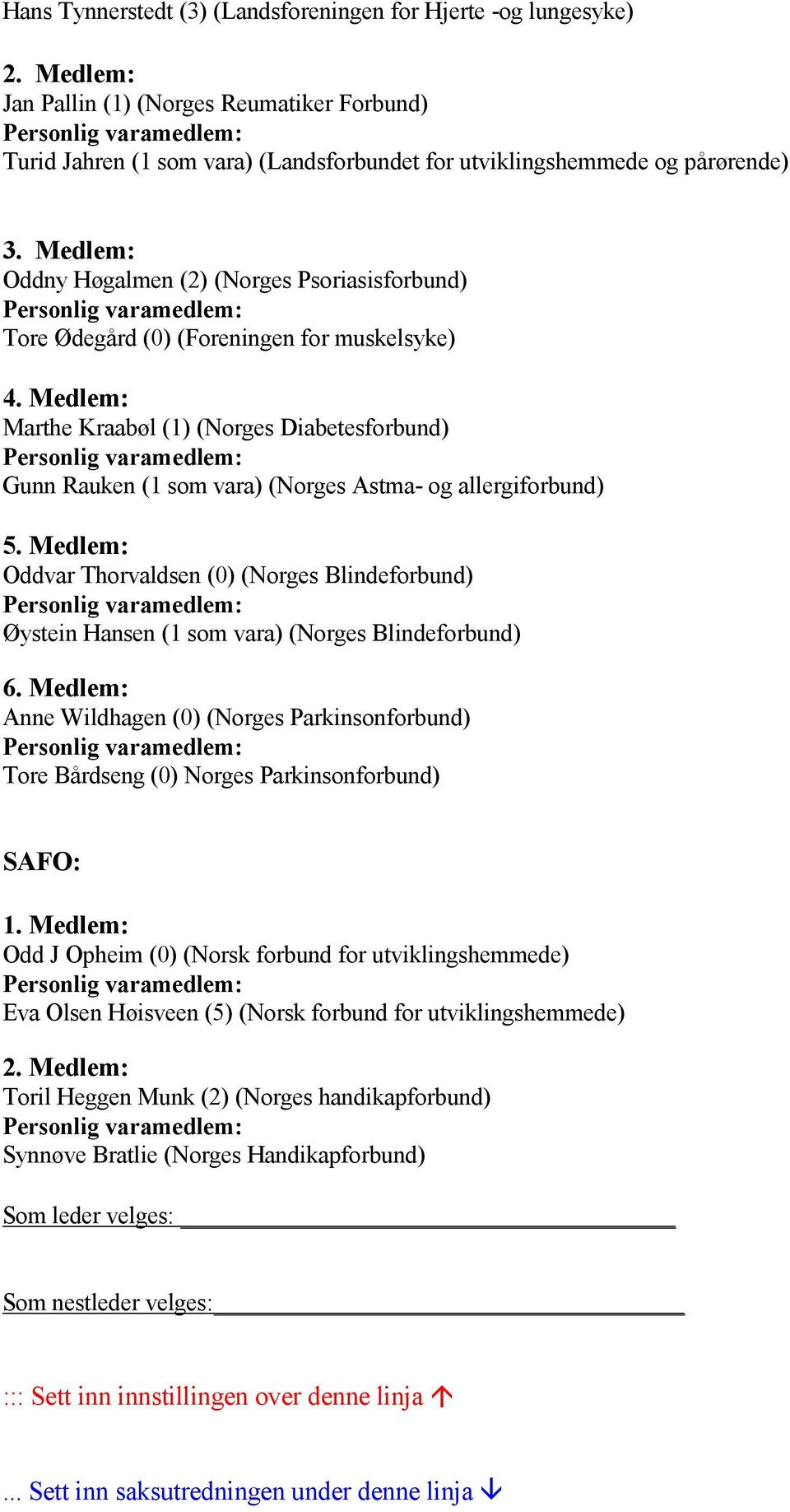 Medlem: Marthe Kraabøl (1) (Norges Diabetesforbund) Gunn Rauken (1 som vara) (Norges Astma- og allergiforbund) 5.