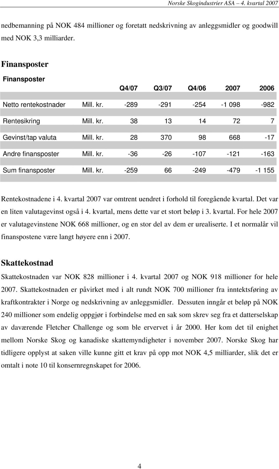 kvartal 2007 var omtrent uendret i forhold til foregående kvartal. Det var en liten valutagevinst også i 4. kvartal, mens dette var et stort beløp i 3. kvartal. For hele 2007 er valutagevinstene NOK 668 millioner, og en stor del av dem er urealiserte.