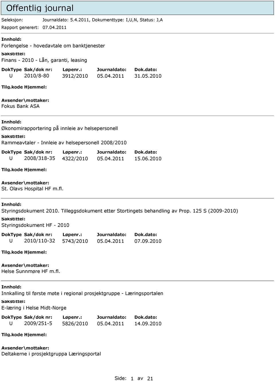 2010 Fokus Bank ASA Økonomirapportering på innleie av helsepersonell Rammeavtaler - nnleie av helsepersonell 2008/2010 2008/318-35 4322/2010 15.06.2010 St. Olavs Hospital HF m.fl.