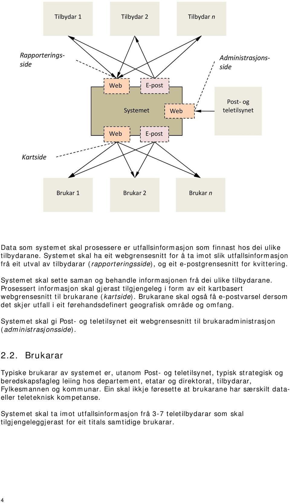 Systemet skal ha eit webgrensesnitt for å ta imot slik utfallsinformasjon frå eit utval av tilbydarar (rapporteringsside), og eit e-postgrensesnitt for kvittering.