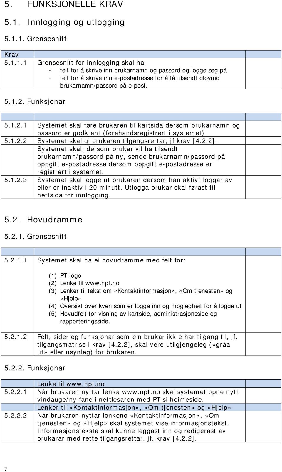 1. Grensesnitt Krav 5.1.1.1 Grensesnitt for innlogging skal ha - felt for å skrive inn brukarnamn og passord og logge seg på - felt for å skrive inn e-postadresse for å få tilsendt gløymd brukarnamn/passord på e-post.