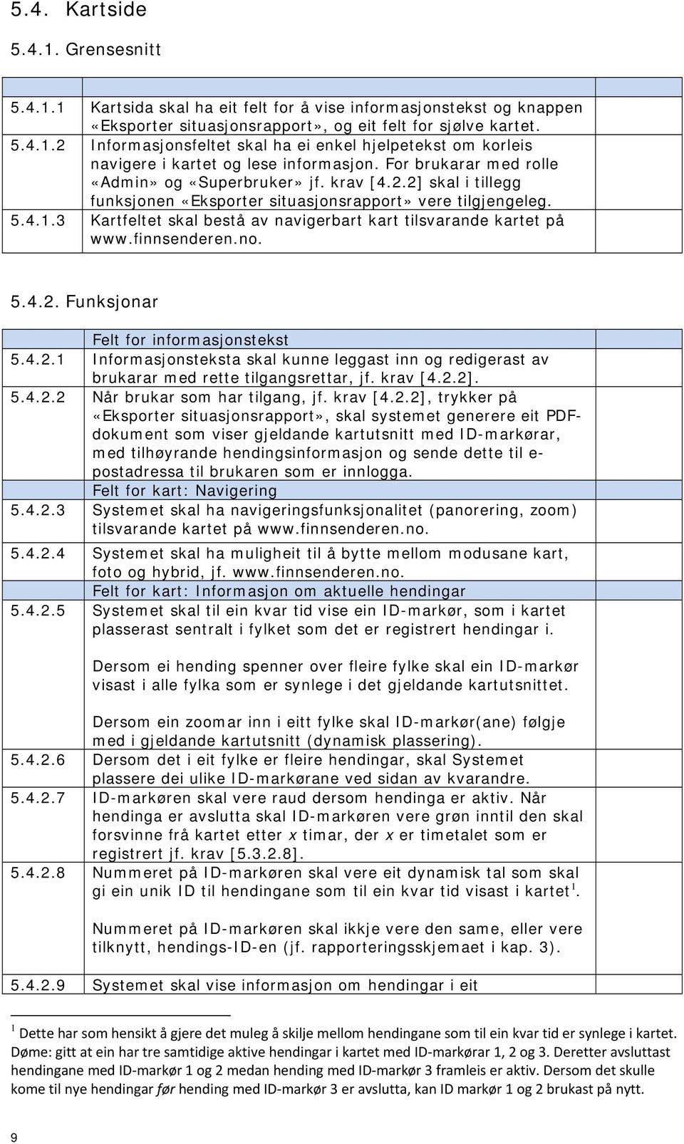 3 Kartfeltet skal bestå av navigerbart kart tilsvarande kartet på www.finnsenderen.no. 5.4.2. Funksjonar Felt for informasjonstekst 5.4.2.1 Informasjonsteksta skal kunne leggast inn og redigerast av brukarar med rette tilgangsrettar, jf.