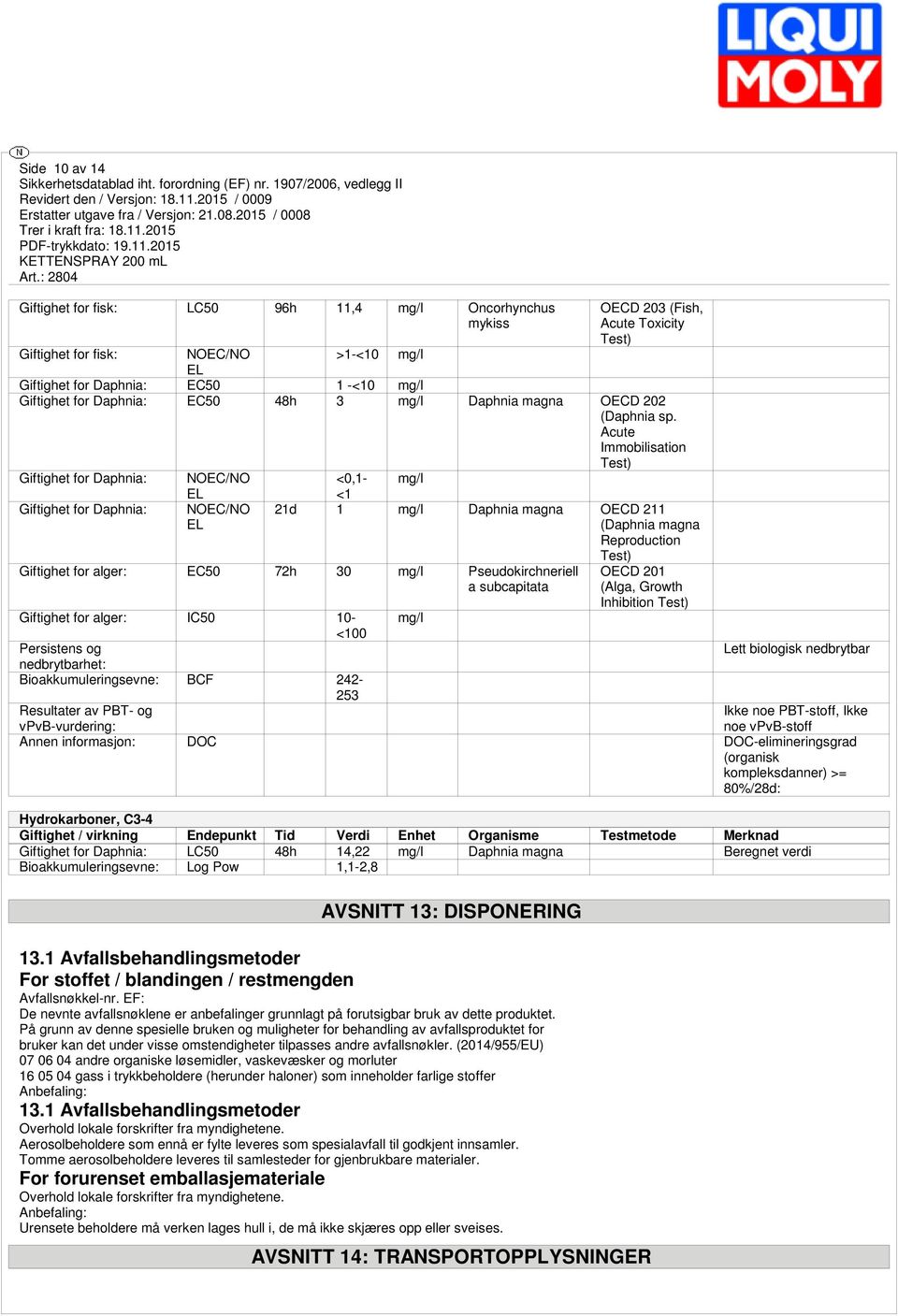 Acute Immobilisation Test) Giftighet for Daphnia: Giftighet for Daphnia: NOEC/NO EL NOEC/NO EL <0,1- mg/l <1 21d 1 mg/l Daphnia magna OECD 211 (Daphnia magna Reproduction Test) Giftighet for alger: