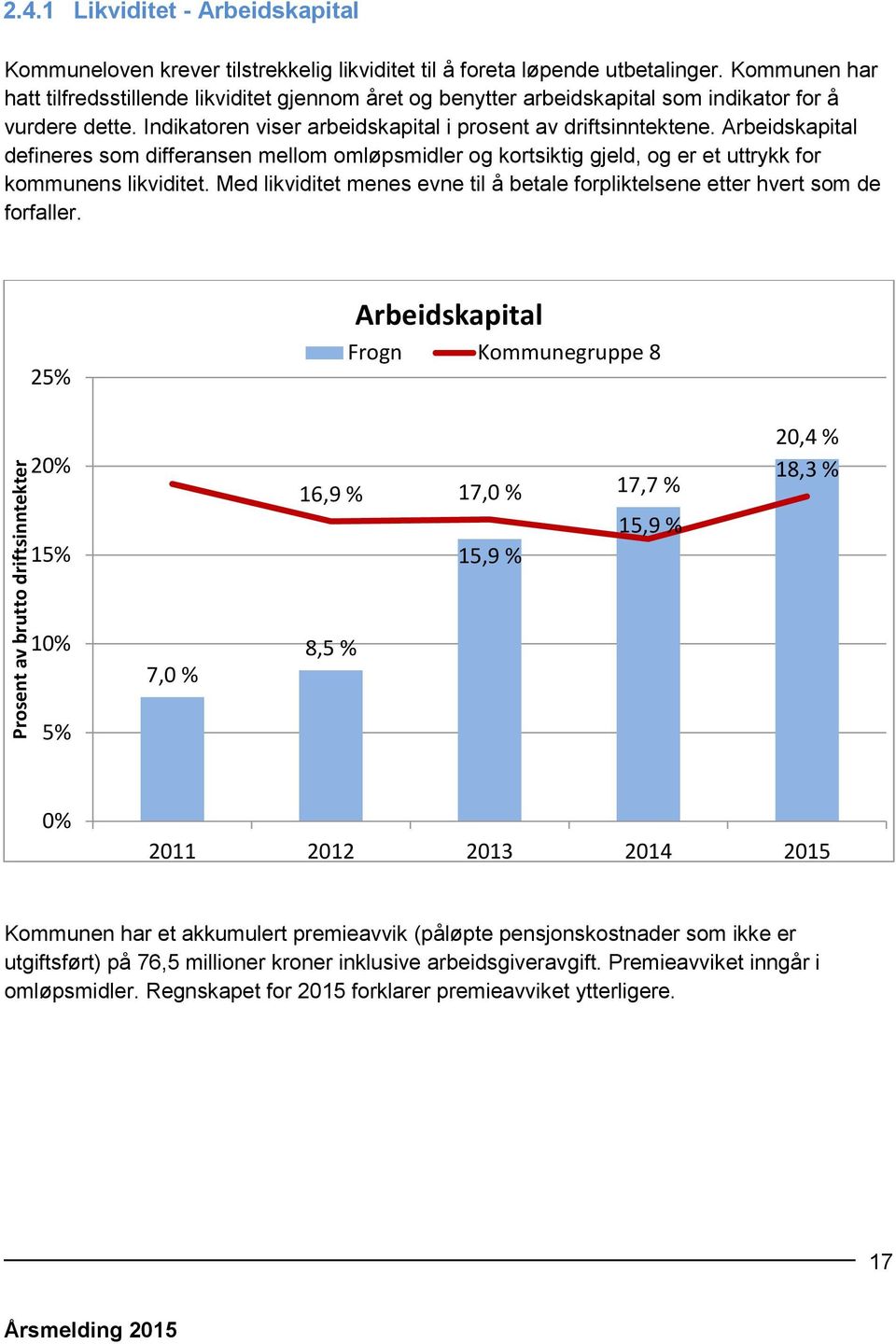 Arbeidskapital defineres som differansen mellom omløpsmidler og kortsiktig gjeld, og er et uttrykk for kommunens likviditet.