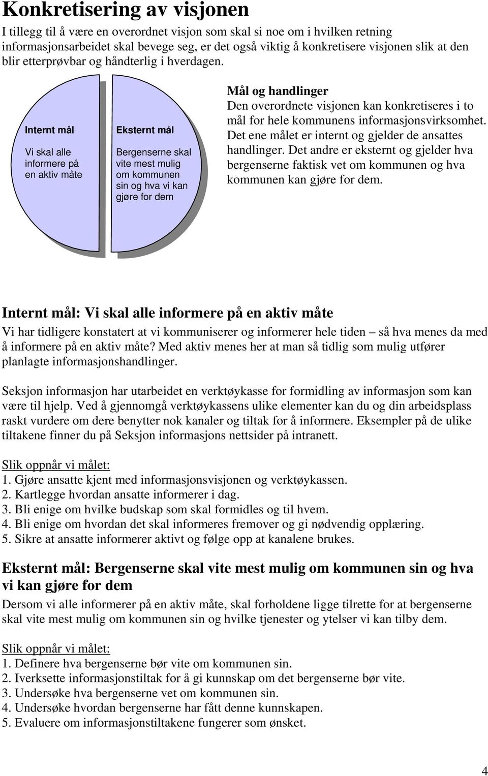 Internt mål Vi skal alle informere på en aktiv måte Eksternt mål Bergenserne skal vite mest mulig om kommunen sin og hva vi kan gjøre for dem Mål og handlinger Den overordnete visjonen kan