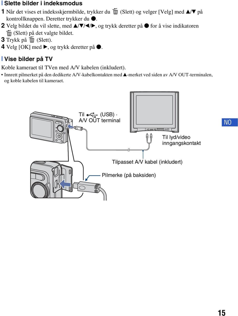 4 Velg [OK] med B, og trykk deretter på z. [ Vise bilder på TV Koble kameraet til TVen med A/V kabelen (inkludert).