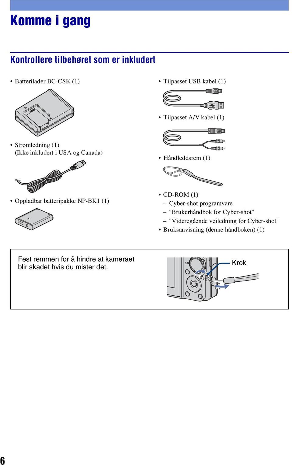 (1) CD-ROM (1) Cyber-shot programvare "Brukerhåndbok for Cyber-shot" "Videregående veiledning for Cyber-shot"