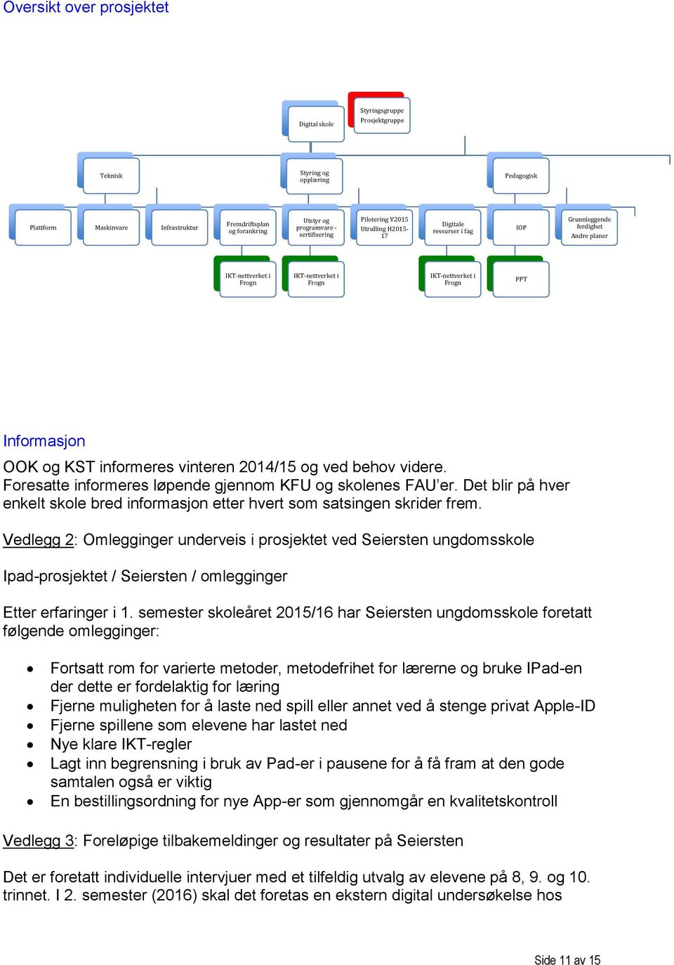 Informasjon OOK og KST informeres vinteren 2014/15 og ved behov videre. Foresatte informeres løpende gjennom KFU og skolenes FAU er.