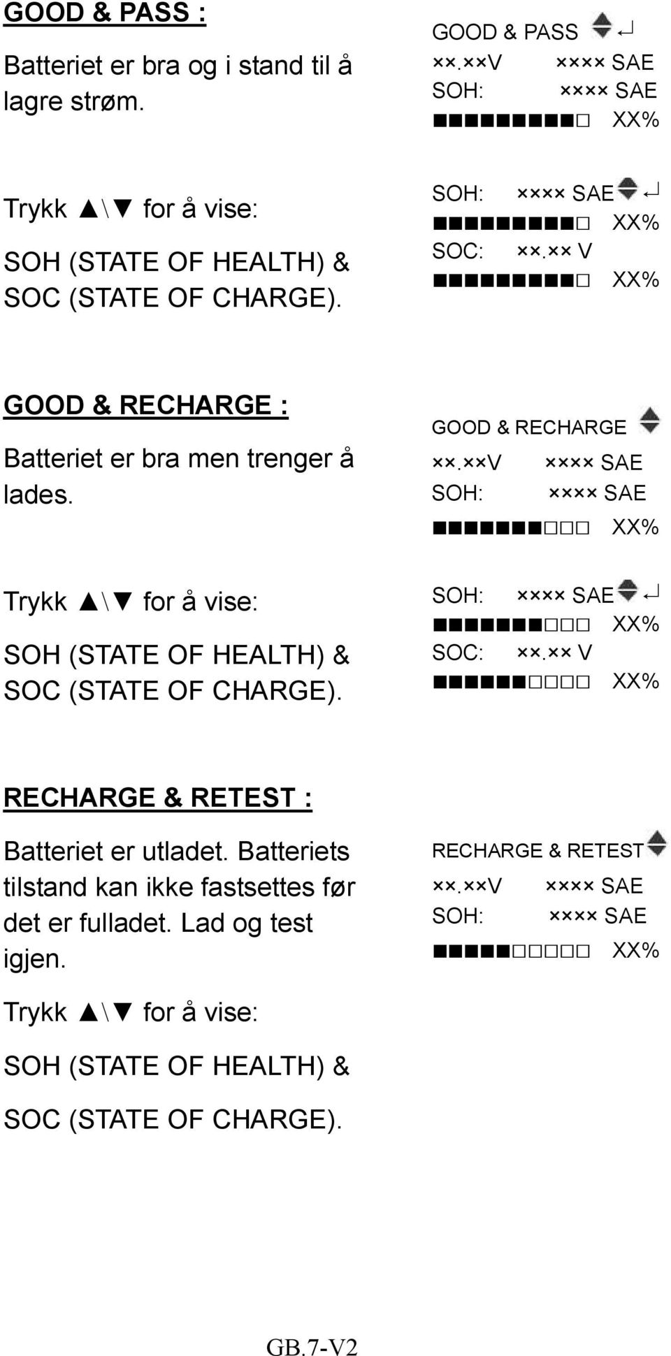 V XX% GOOD & RECHARGE : Batteriet er bra men trenger å lades. GOOD & RECHARGE.  V XX% RECHARGE & RETEST : Batteriet er utladet.