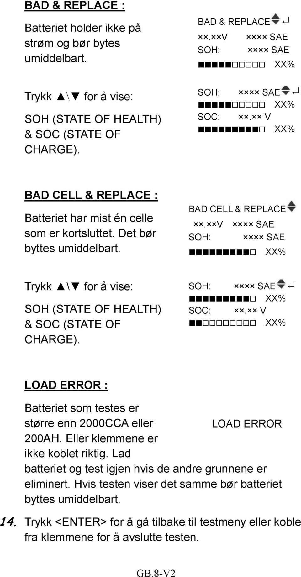 SOH: SAE XX% SOC:. V XX% LOAD ERROR : Batteriet som testes er større enn 2000CCA eller LOAD ERROR 200AH. Eller klemmene er ikke koblet riktig.