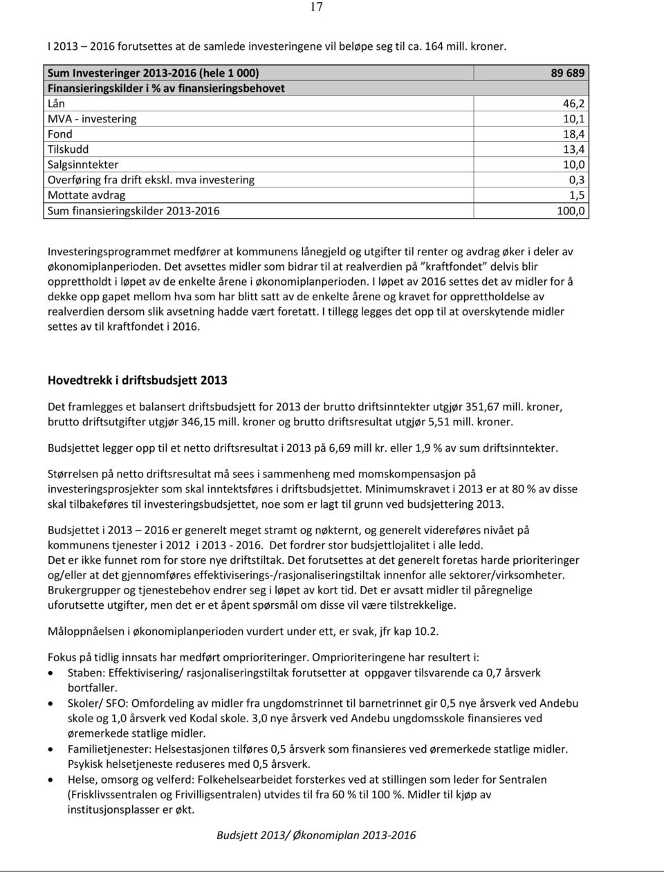 mva investering 0,3 Mottate avdrag 1,5 Sum finansieringskilder 2013-2016 100,0 Investeringsprogrammet medfører at kommunens lånegjeld og utgifter til renter og avdrag øker i deler av