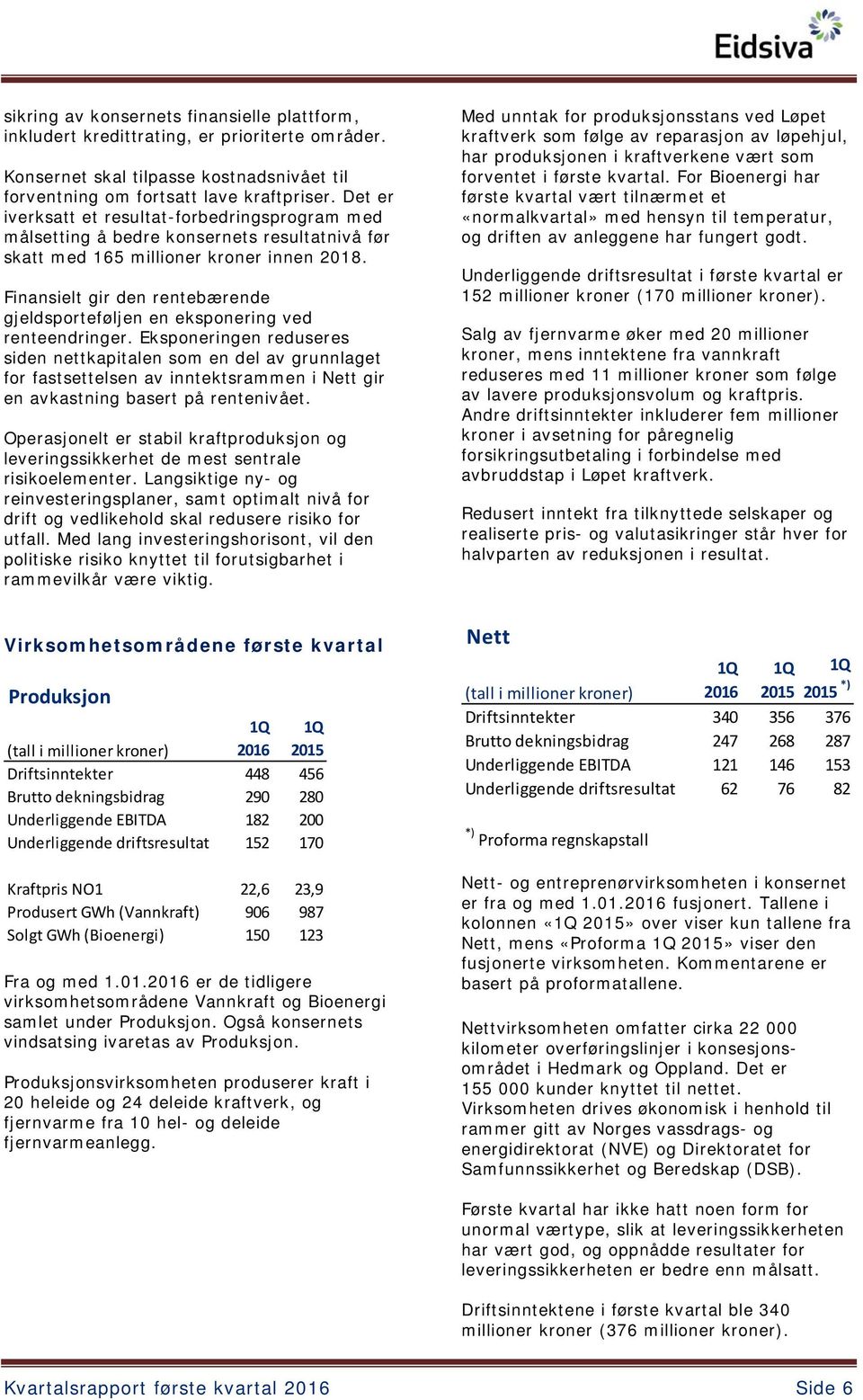 Finansielt gir den rentebærende gjeldsporteføljen en eksponering ved renteendringer.