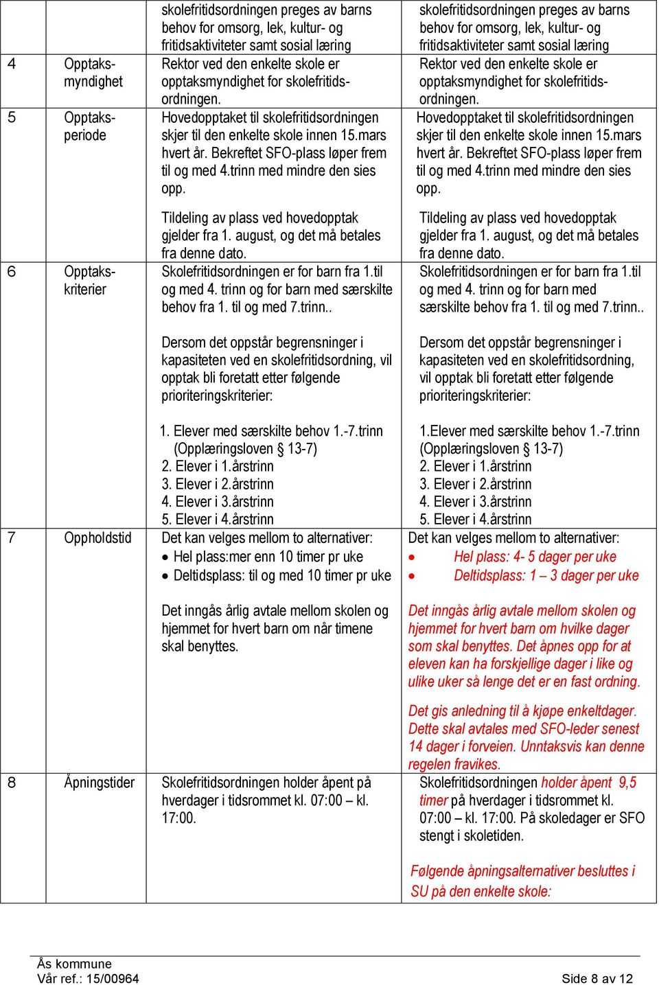 trinn med mindre den sies opp. Tildeling av plass ved hovedopptak gjelder fra 1. august, og det må betales fra denne dato. Skolefritidsordningen er for barn fra 1.til og med 4.