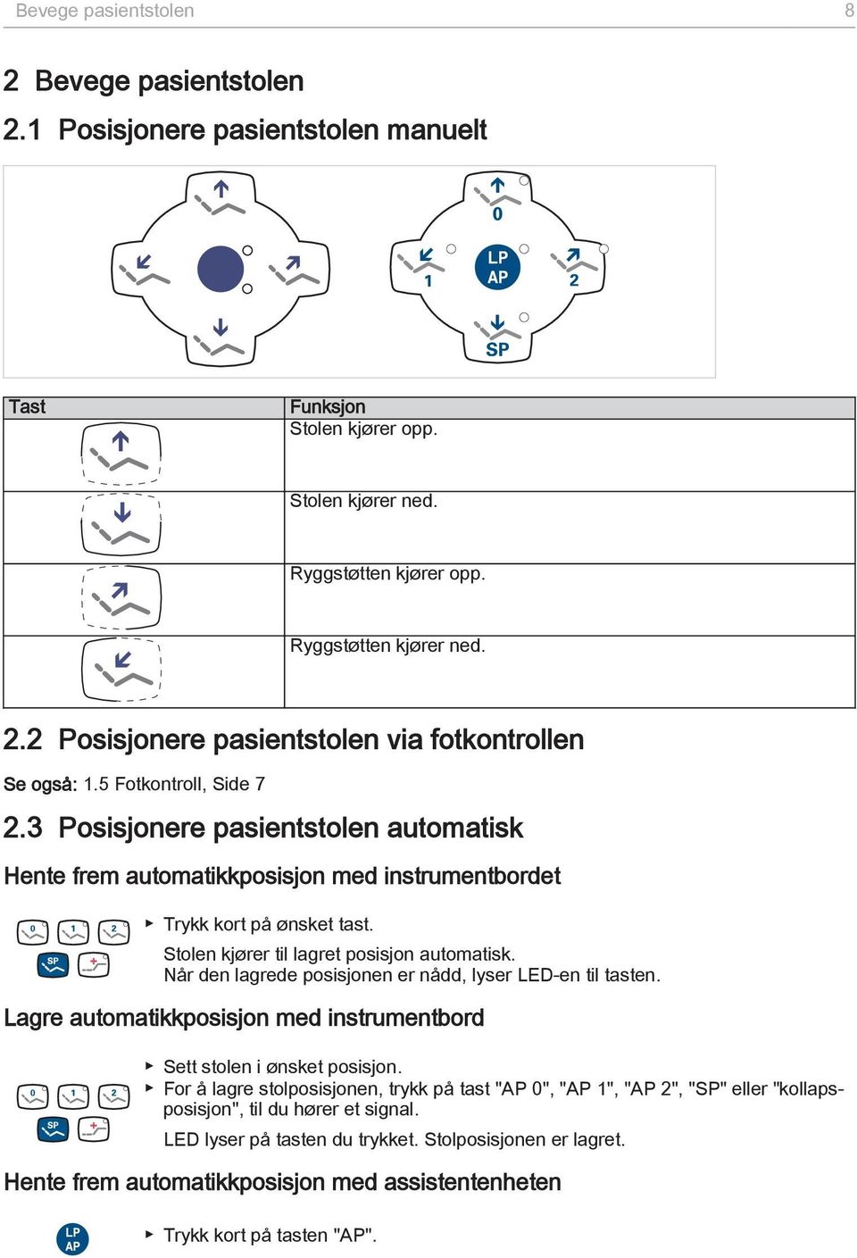 Når den lagrede posisjonen er nådd, lyser LED-en til tasten. Lagre automatikkposisjon med instrumentbord Sett stolen i ønsket posisjon.