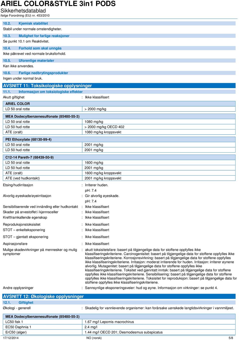 giftighet ARIEL COLOR LD 50 oral rotte > 2000 mg/kg LD 50 oral rotte 1080 mg/kg LD 50 hud rotte > 2000 mg/kg OECD 402 ATE (oralt) 1080 mg/kg kroppsvekt PEI Ethoxylate (68130-99-4) LD 50 oral rotte LD